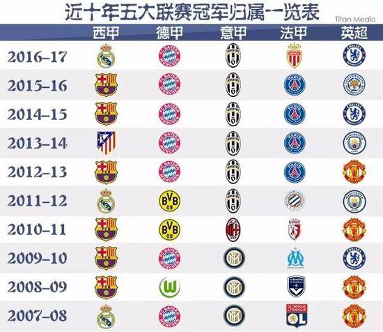 春运报道中